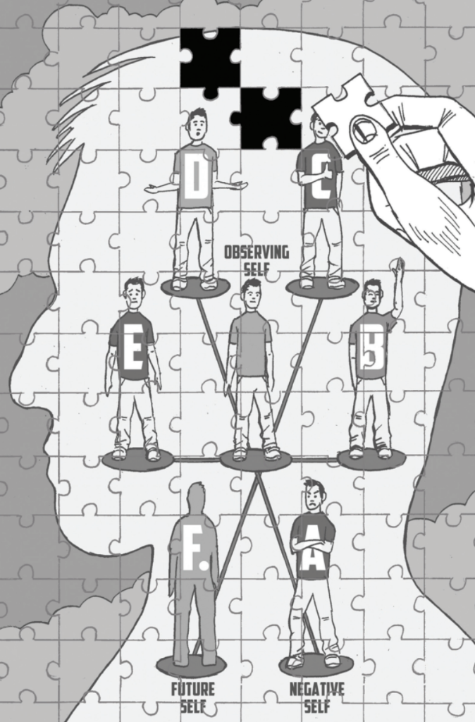 The Observing Self Illustration